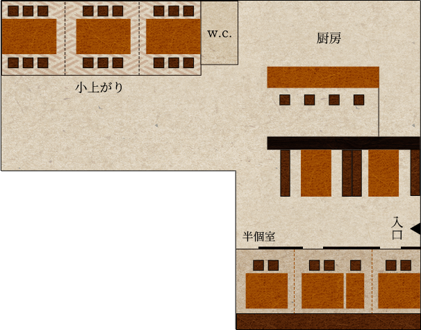 floormap